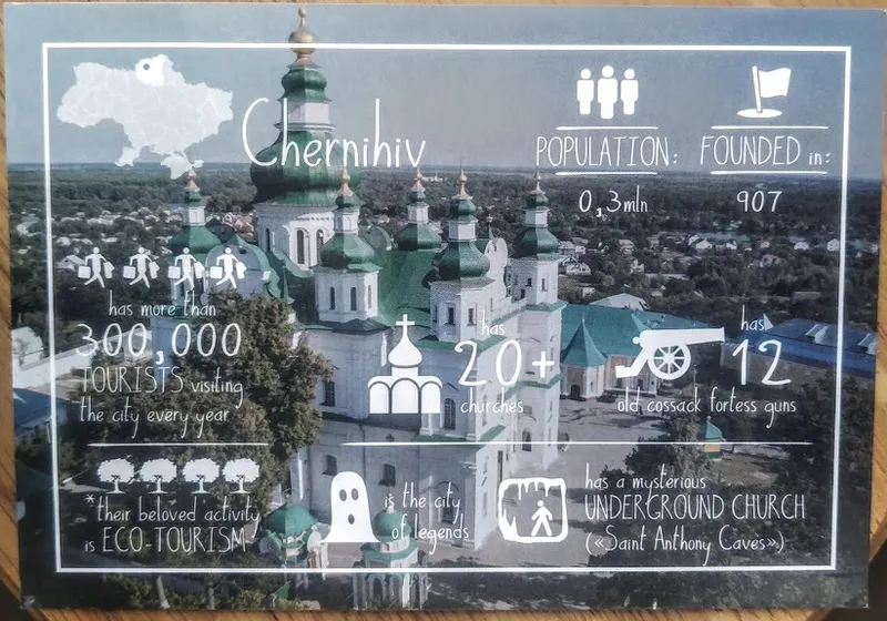 Листівка L-4777